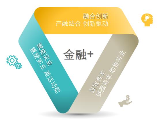 金融总裁班 金融总裁班